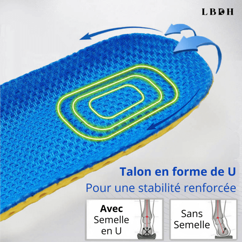Semelles Anti Transpiration