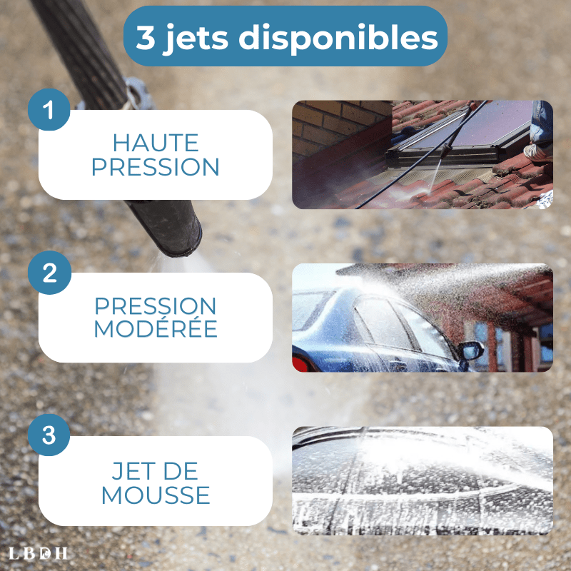 PULVÉRISATEUR ÉLECTRIQUE POUR TOITURE