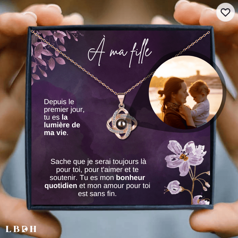 Collier Pendentif Photo Personnalisé