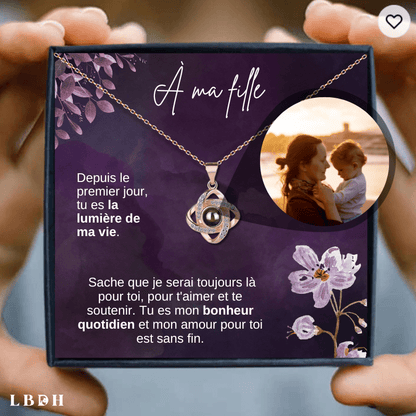 Collier Pendentif Photo Personnalisé