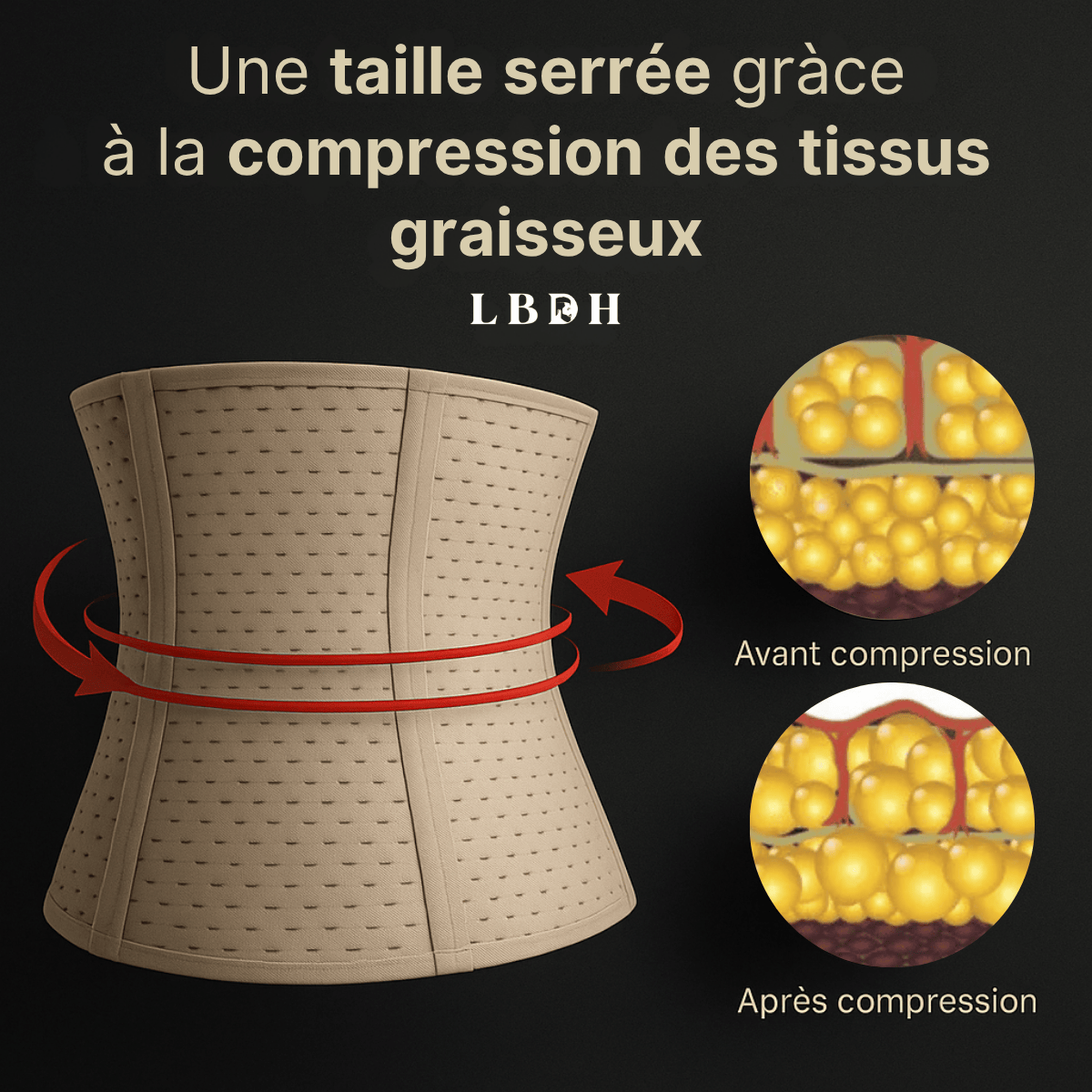 Corset homme ventre plat