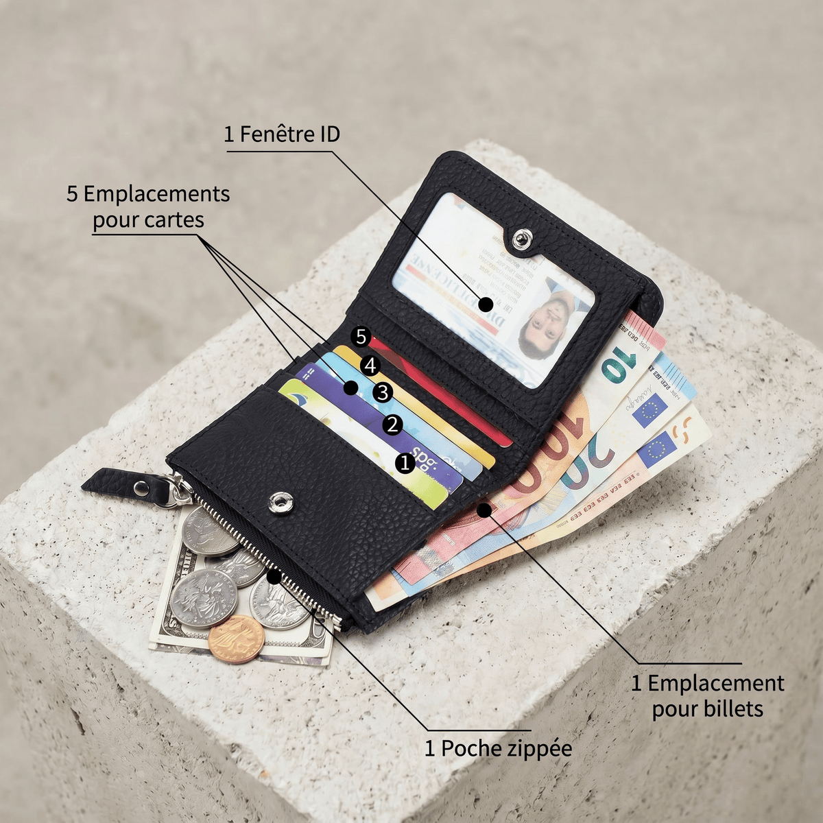 Portefeuille Cuir Homme Compact Zippé Porte-Monnaie RFID