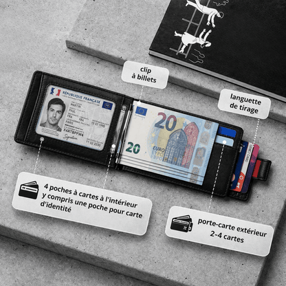 Portefeuille Cuir Personnalisé