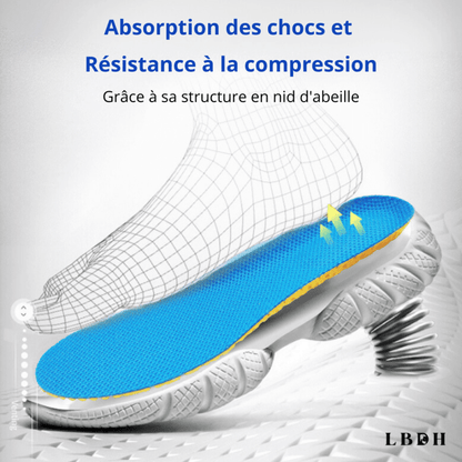 Semelles Anti Transpiration